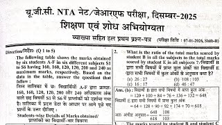 UGC NET JRF Exam Date 07/01/2026 Shift-2 Paper 1 PYQ Imp.for June 2026 #ugcnetexam #ugcnetpaper1 #yt