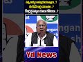 బీసీ సంక్షేమంపై గాంధీ భవన్‌లో కీలక చర్చ