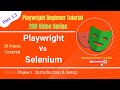 Playwright vs Selenium | Full Comparison | Which Automation Tool Should You Learn in2026? | Part 1.3