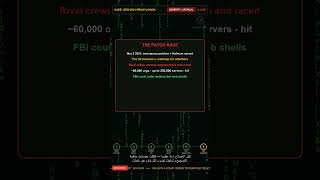 The Email Server Hack That Breached 60,000 Companies in Days (ProxyLogon 2021)
