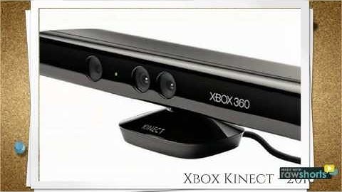 Human Computer Interaction