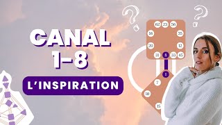 Channel 1-8 - why are you so different?