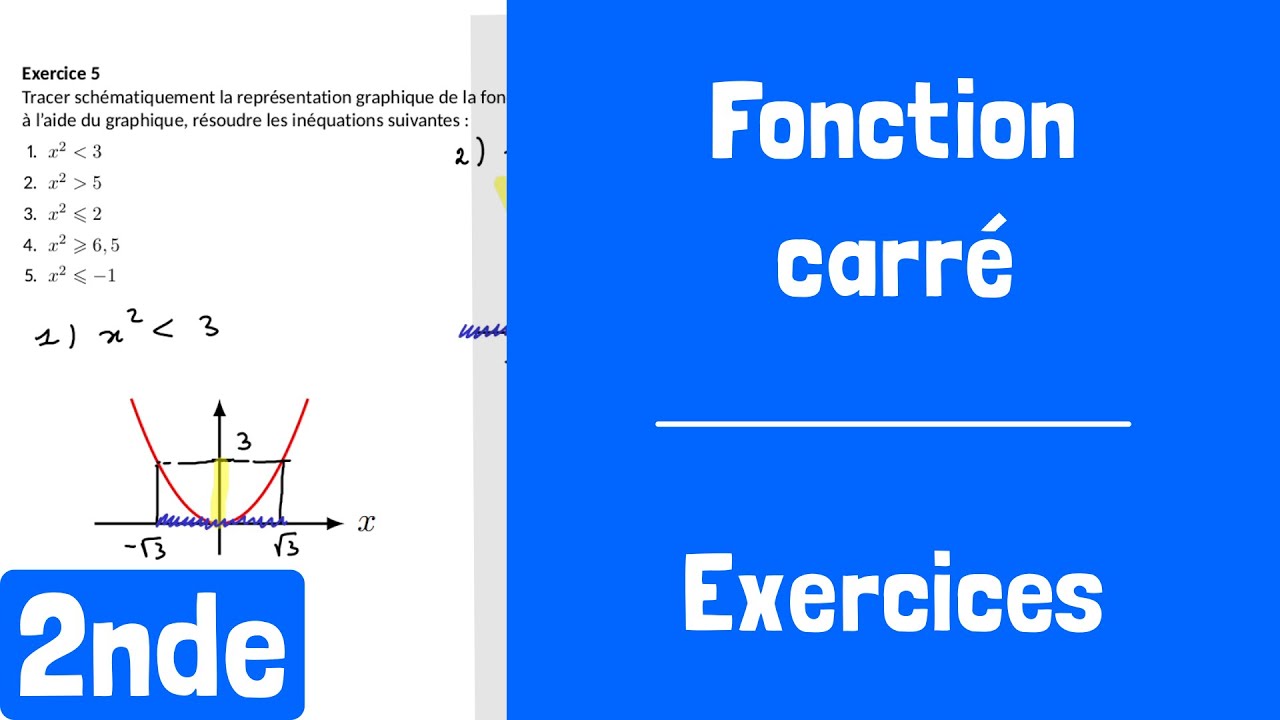Exercices : Fonction carré (fonction de référence)