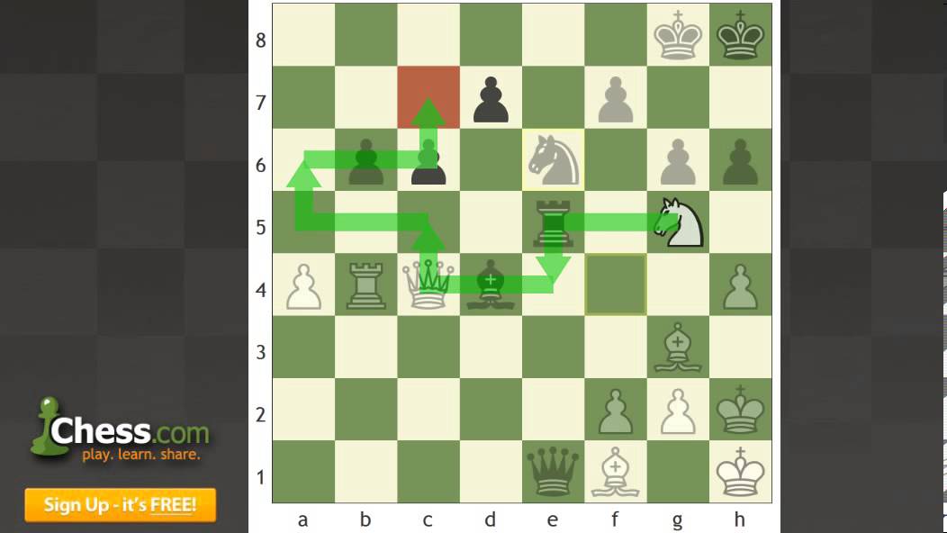 chess tactics from scratch understanding chess tactics