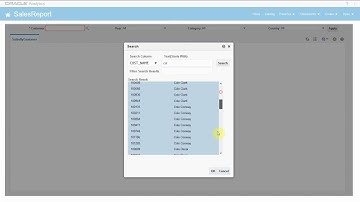 Mandatory Parameters in OA Publisher