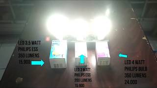 Unboxing Lampu LED Philips 4 Watt Harga Murah - Ceritanya mau beli lampu led buat nerangin dapur, ad. 