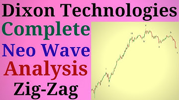 Dixon Technologies Complete Neo Wave Analysis ! Zig Zag ! Premium analysis by Prateek Bhalla !