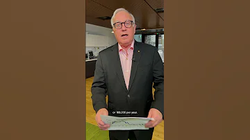 Overseas Students Cap Here S What It S Actually About Alan Kohler ABC NEWS 