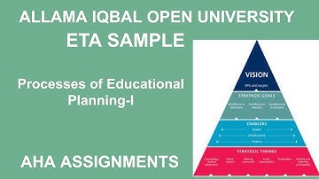 Solved Assignment code 6559 ETA Processes of Educational Planning-I  Sample Autumn 2019
