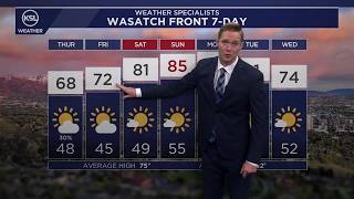 Morning weather forecast May 21, 2026