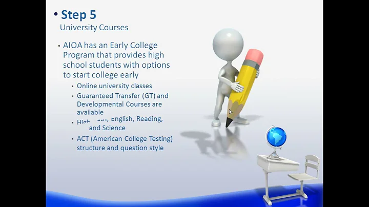 College Readiness Program