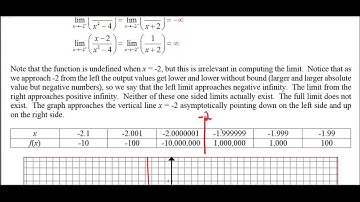 Calculus 1.3 Limits from a Table