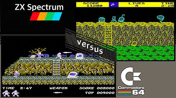 C64 vs. ZX Spectrum - 8 games from 1986