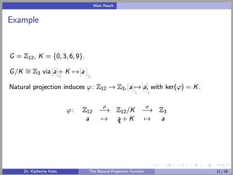 Kernels, Homomorphisms, and