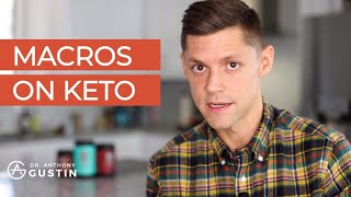 How You're Getting Your Keto Macros Wrong and How To Get Them Right