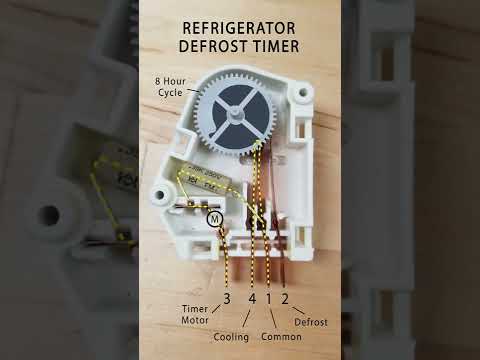 Video: How to defrost No Frost refrigerators? The principle of defrosting, correctly and quickly