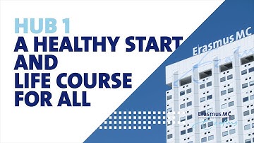 Research Funding Strategy. Hub 1: A healthy start and life course for all