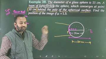 Ex-38 of RAY OPTICS based on refraction through curved surface from SL ARORA #RAYOPTICSNUMERICALS