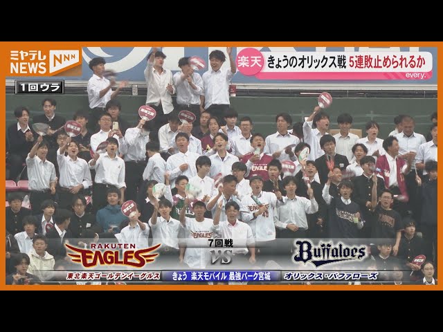 Rakuten snaps five-game losing streak! They deliver a victory to Rakuten snaps five-game losing streak! They deliver a victory to