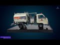 Truck Models (Engineering model making) Model Scale – 1:35 | Maadhu Creatives