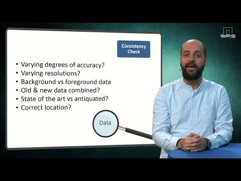 Interpretation & Reiteration: Procedure Evaluation