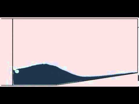 Liquid simulation with foam, using SPH