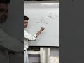 #youtubeshorts#simplification#youtubeshorts #maths#