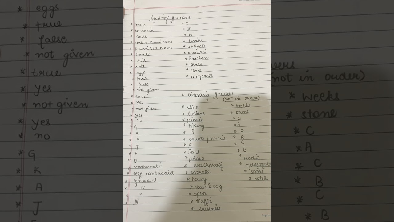 25 MARCH 2023 IELTS EXAM READING AND LISTENING ANSWERS