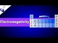 Electronegativity