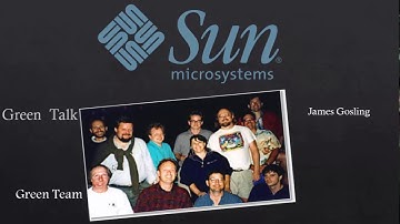 História do Java AV1