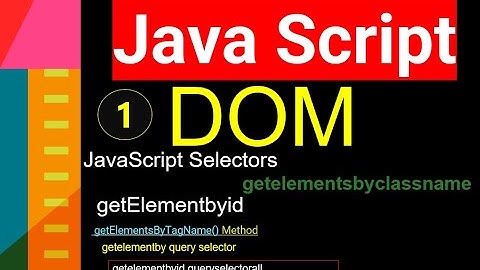 HTML Element Selectors In JavaScript | JavaScript Tutorial In Hindi