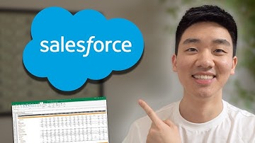 Salesforce DCF Valuation Model (2022) | Built From Scratch By Ex-JP Morgan Investment Banker!