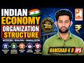 📘 INDIAN ECONOMY | RAMSHAD K B IPS 🏛️ ORGANIZATION STRUCTURE