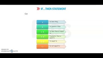 class 6 ch- 8 Basic-256 Part-2