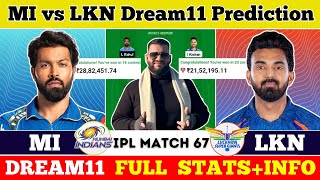 MI vs LKN Dream11 Prediction|MI vs LKN Dream11|MI vs LKN Dream11 Team| screenshot 3