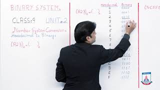 Class 9 - Computer Studies - Chapter 2 - Lecture 4 Hexadecimal to Binary  - Allied Schools