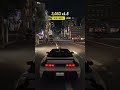 Forza Horizon 6 - Tokyo night skyline
