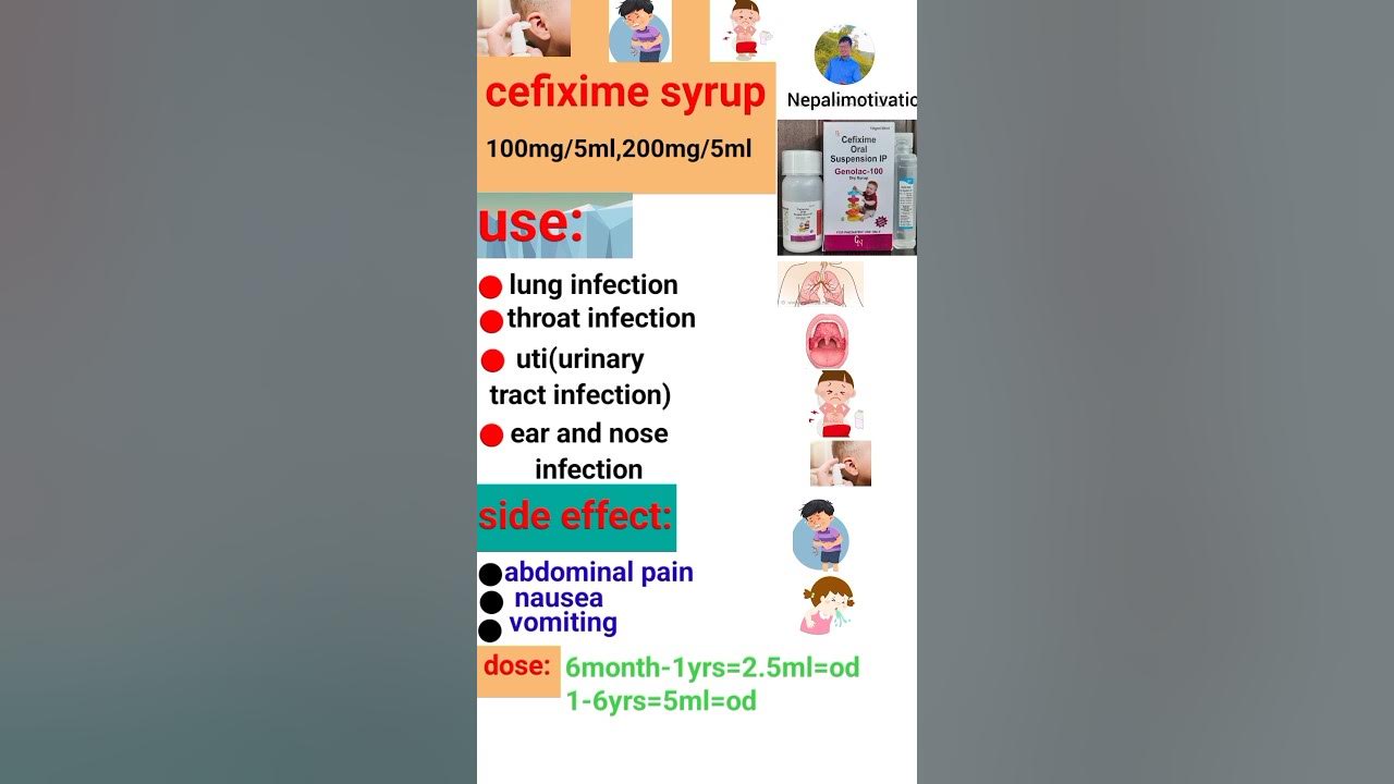 cefixime syrup use for children/antibiotic syrup use for babiesshort video YouTube
