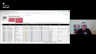 Startup Cpgs Retail Tracker - Everything A Brand Needs To Submit To Grocery Stores
