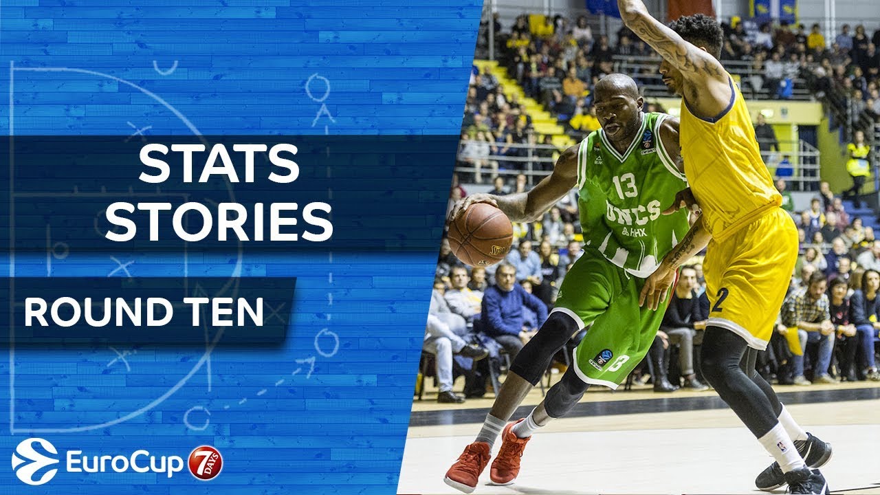 7DAYS EuroCup Regular Season Round 10: Stats Stories