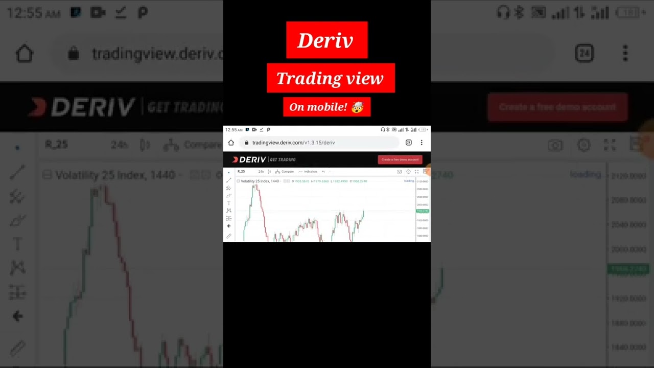 Deriv Trading View🤯🤯🤯 Analyze better! 