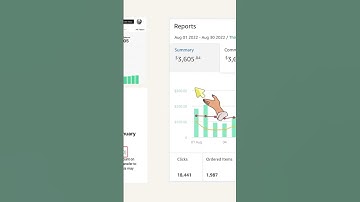 How to Make Money Online using Chat GPT AI! (NEW METHOD 2023)