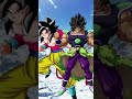 Who is Strongest