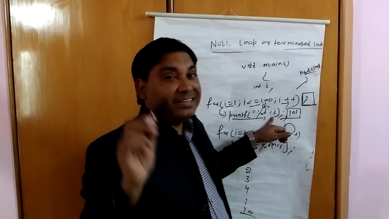 What is null loop - YouTube