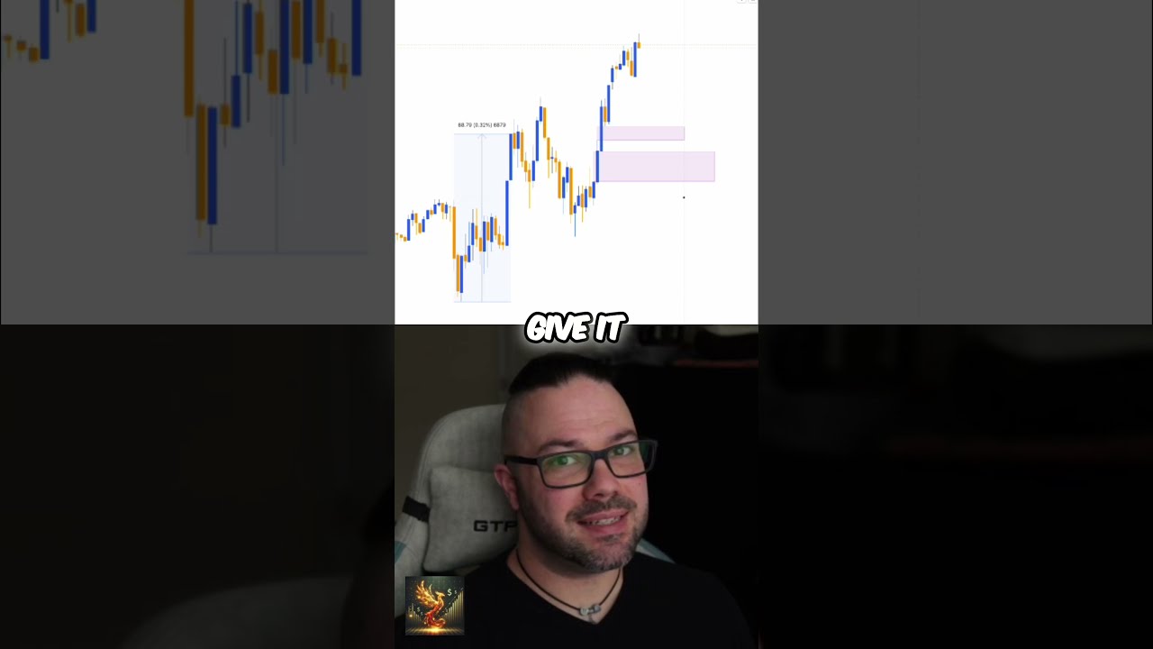 Mastering Patience Secrets To Successful Trading 