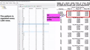 #4 Split Plot RCBD using STAR (Two-Factorial)