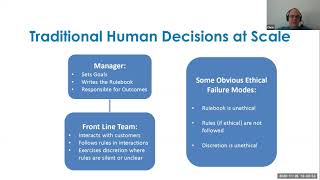 Super Week 2020 | AI Ethics Principles – Putting Principles into Practice