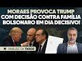 🚨 A Nova Magnitsky de Trump Contra Moraes e o STF!