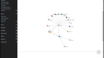 Upcoming Edges Feature in Trisul