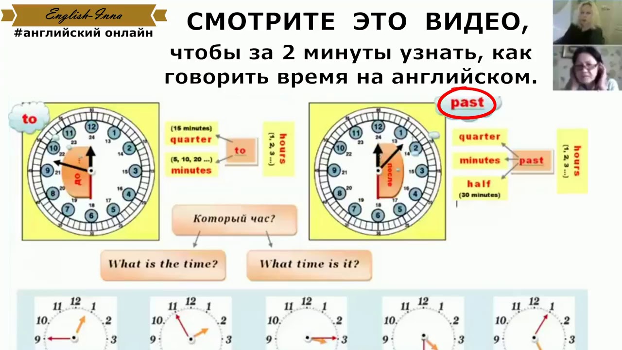 Астана который час. Как говорить время на английском. Часы в английском языке. Время на английском часы таблица. Как сказать который час на английском.